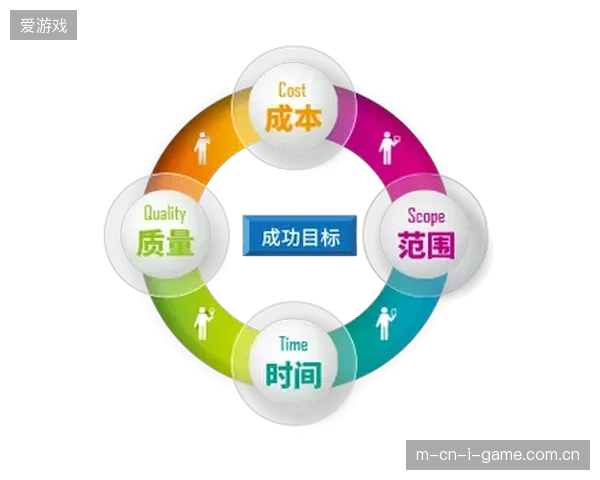 近六成省队级赛事压低执行成本，精细化管控手段迫使运营预算向产出比精准对齐